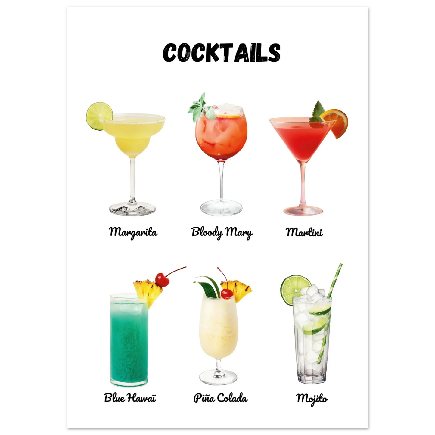 Affiche pour la cuisine : 6 cocktails