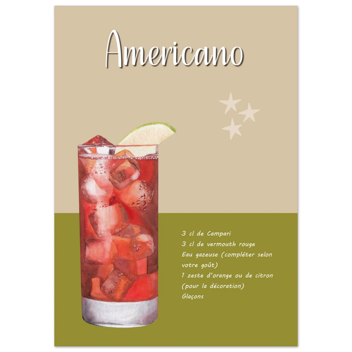 Affiche / Recette de l'Americano