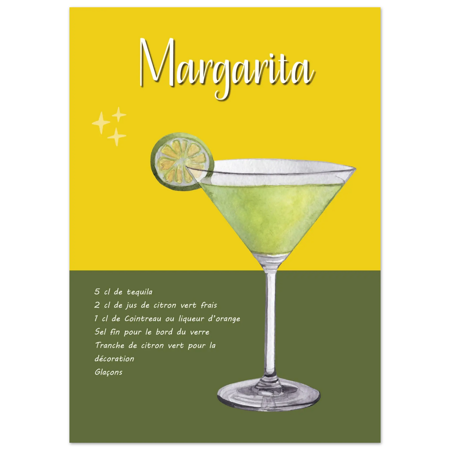 Affiche / Recette de la Margarita