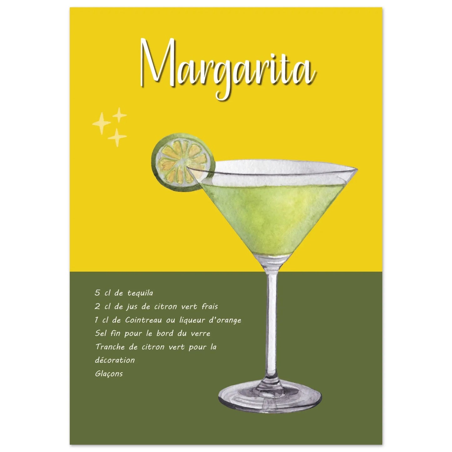 Affiche / Recette de la Margarita