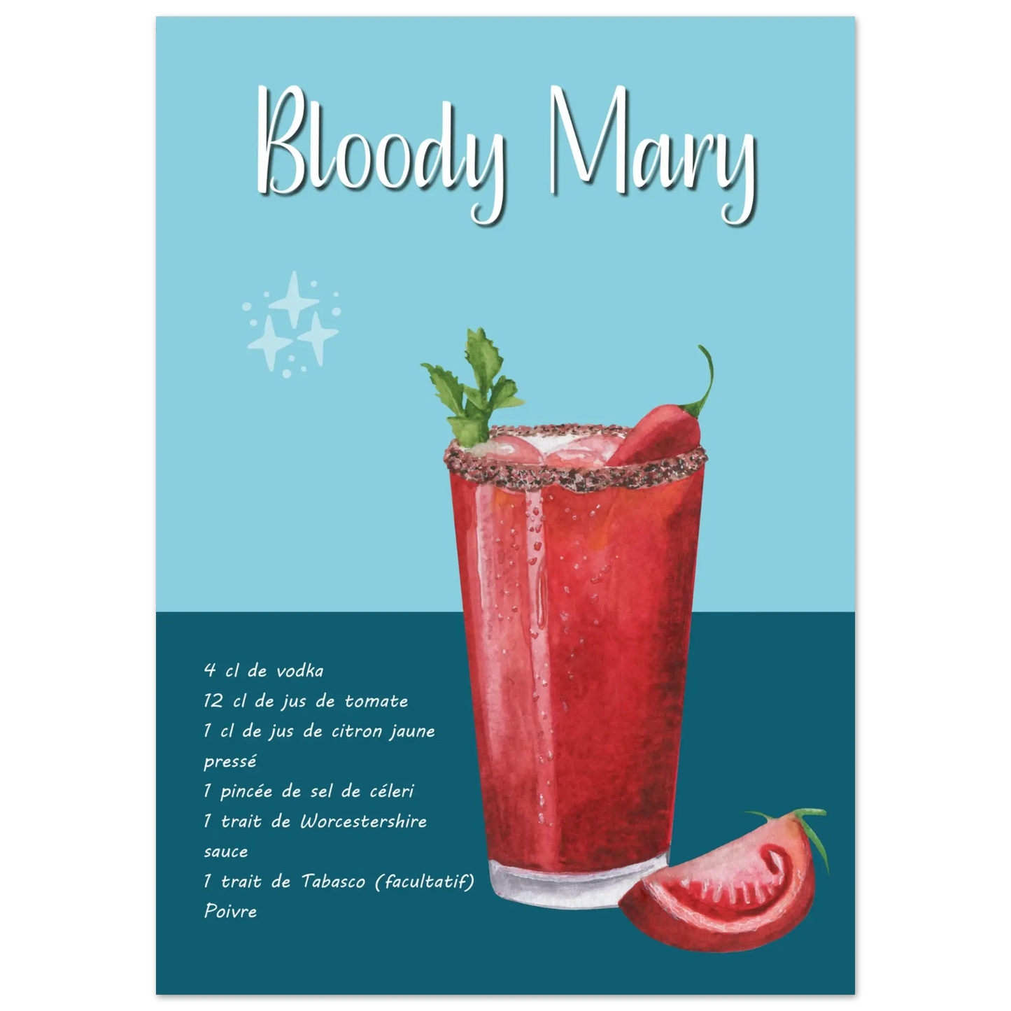 Affiche / Recette du Bloody Mary