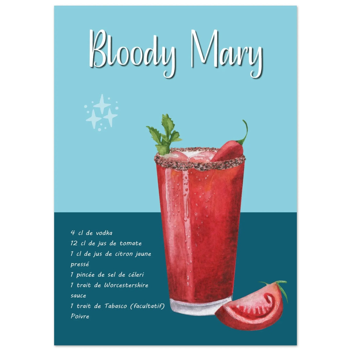 Affiche / Recette du Bloody Mary