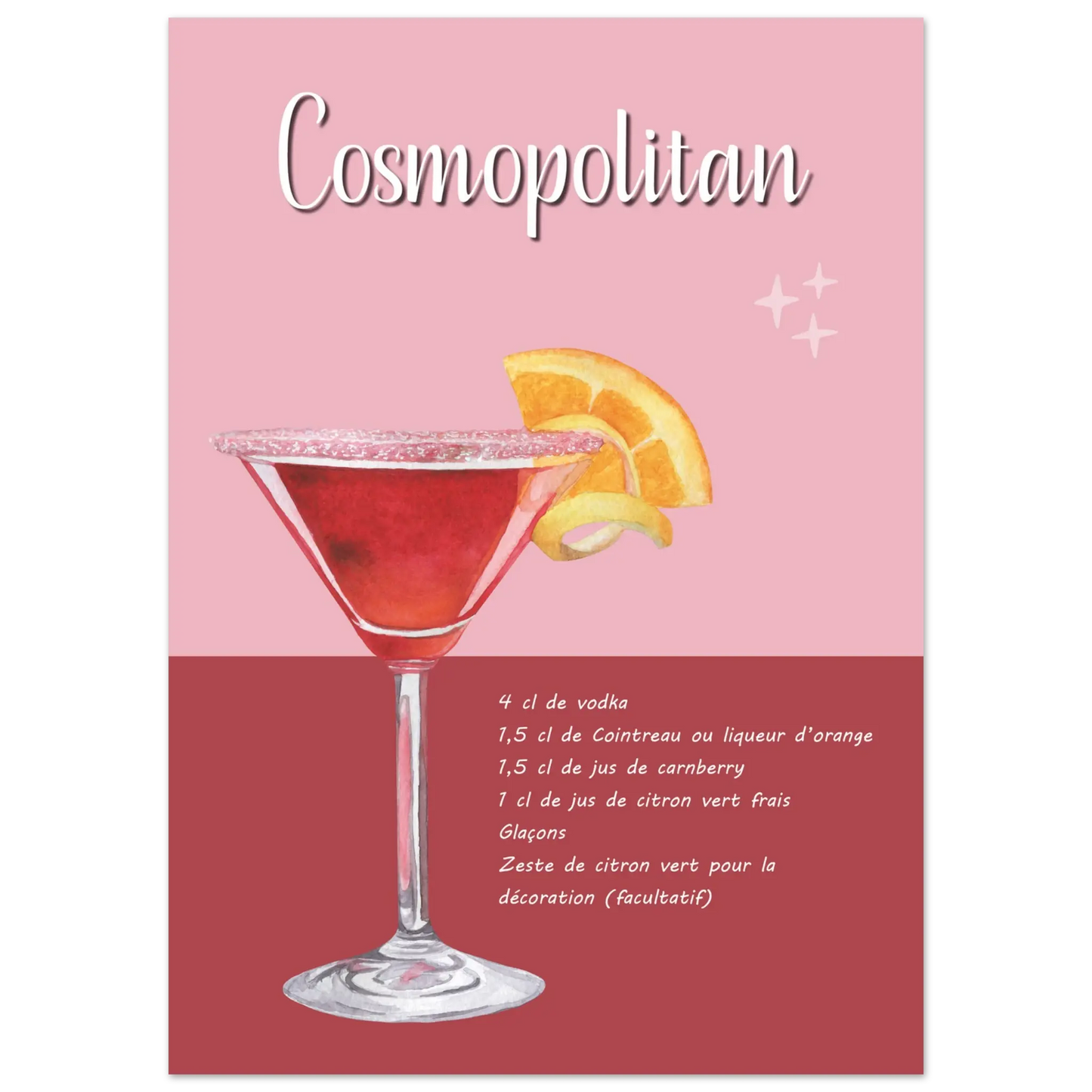 Affiche / Recette du Cosmopolitan