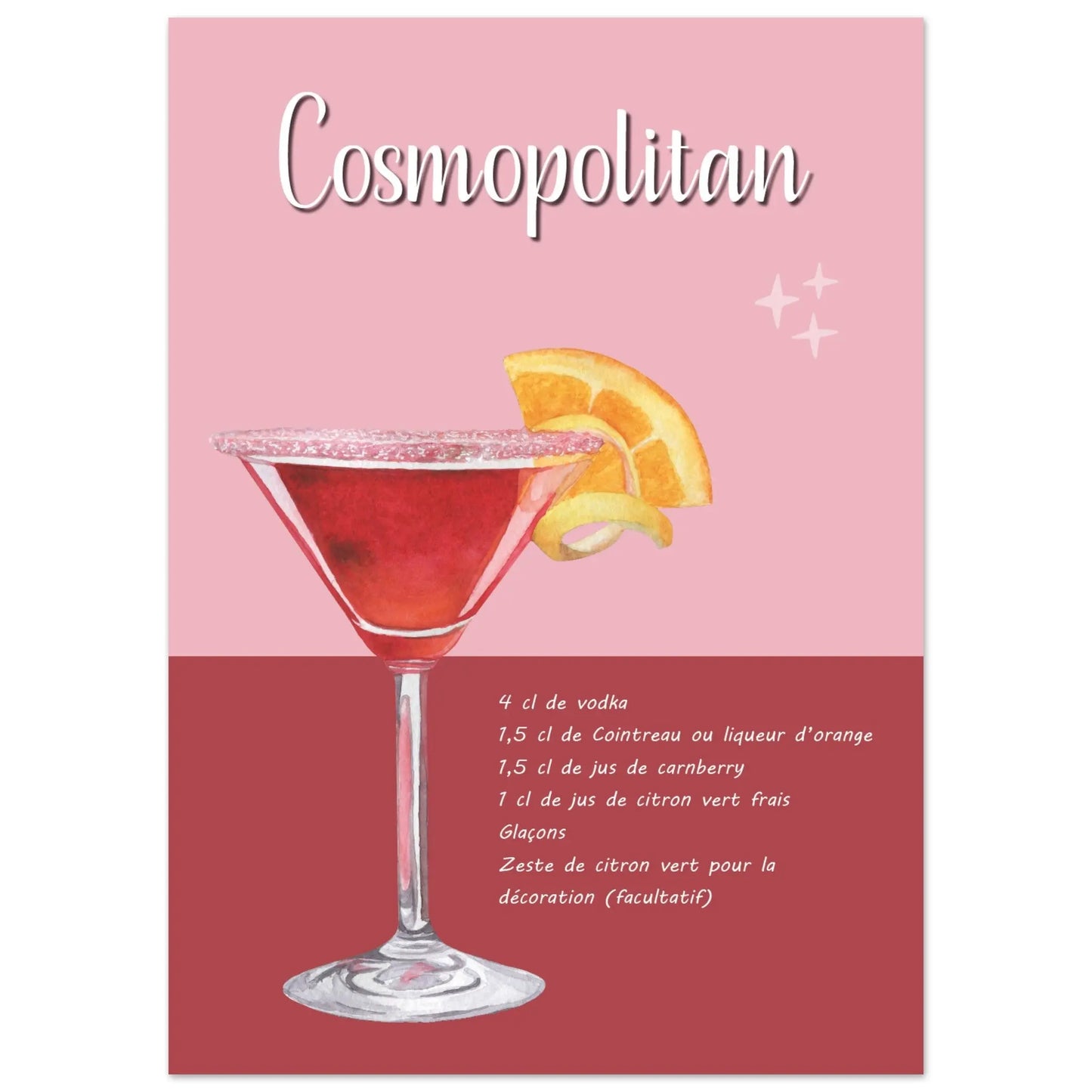 Affiche / Recette du Cosmopolitan