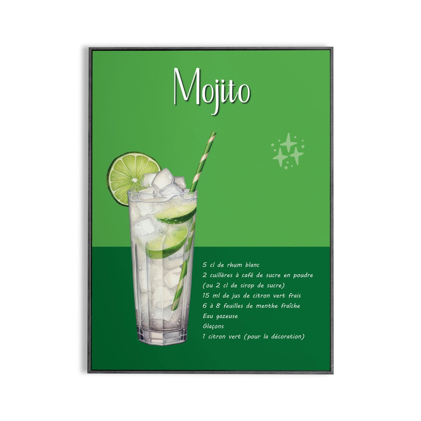 Affiche / Recette du Mojito Place des Images